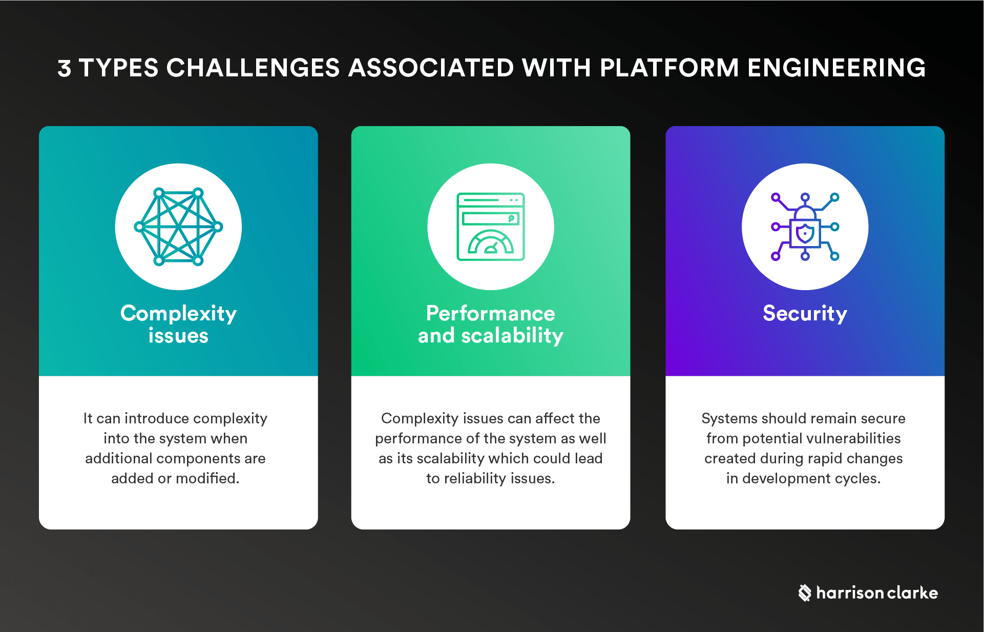 Understanding The Role Of Platform Engineers In Agile Environments